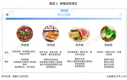 预制菜的‘反向胜利’ 萨莉亚用33元一份的牛排证明，骂预制菜的人，从不嫌弃性价比